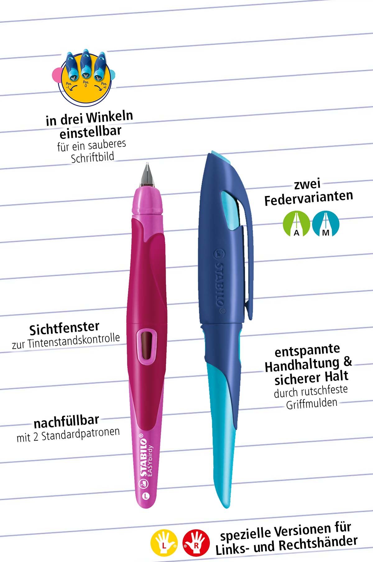 Einstieg: Die richtige Füller Federstärke für Kinder und Erwachsene